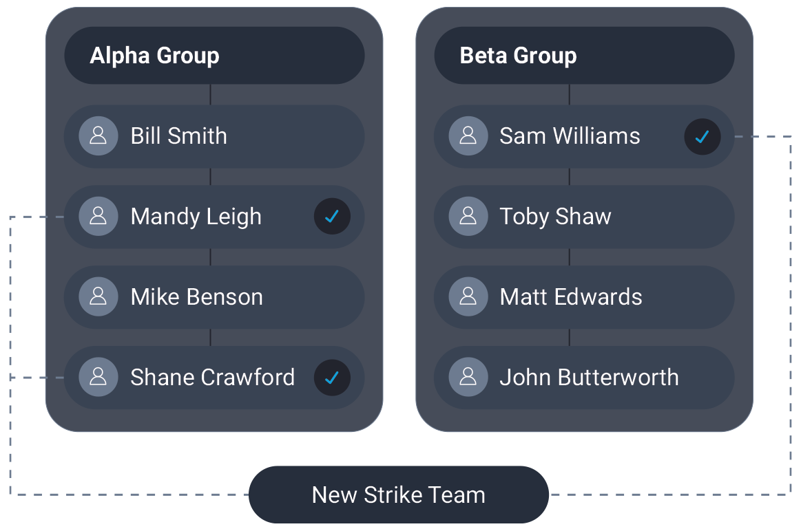 groups-dark