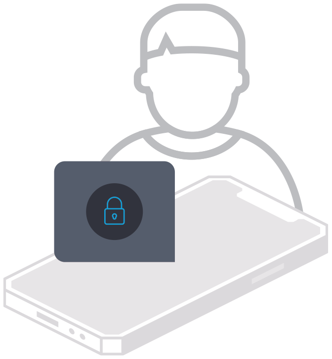 permissions